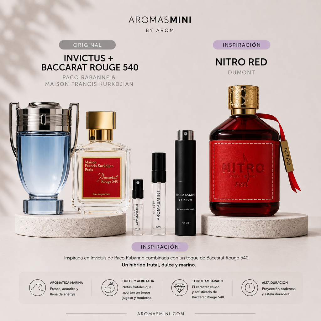 Nitro Red